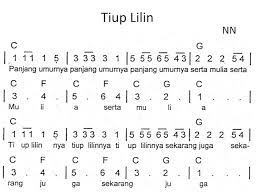Not Angka Selamat Ulang Tahun Jamrud Mudah