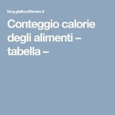 Pollo, vitello, manzo, maiale, agnello, quaglia, tacchino. Conteggio Calorie Degli Alimenti Tabella Dal Tegame Al Vasetto Alimenti Calore Dieta