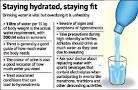 Overhydration: Types, Symptoms, and Treatments - Healthline