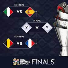 England route to euro 2020 final. Uefa Euro 2020 The 2021 Nationsleague Finals Who Will Win Facebook