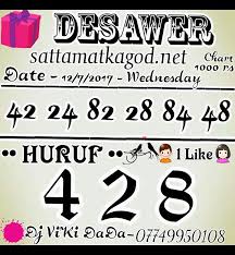 12 7 2017 Desawer Satta King Jodi Tips Http Www Sattamatkagod Net Winning Lottery Numbers Lottery Numbers Kalyan