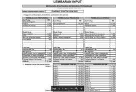 Salmah berkata, bantuan pinjaman menerusi amanah ikhtiar malaysia (aim) telah banyak membantunya dalam mengembangkan perniagaan yang dimulakan sejak 18. Borang Pinjaman Amanah Ikhtiar Malaysia 2018
