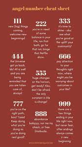 Angel Numbers Cheat Sheet Law Of Attraction Spiritual Manifestation Angel Numbers Spiritual Journals