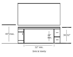 handicap sinks and vanities: selection