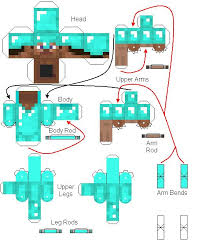 Here, we'll cover how to craft and create the new netherite armour from the base materials to the final product. Papercraft Minecraft Armor Novocom Top