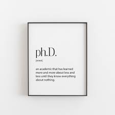 After all, who knows you better than your closest friends? Phd Phd Definition Phd Graduation Gift Doctorate Graduation Gift Phd Gift Phd Poster Phd Student Gift Teacher Gift Masters Degree Phd Graduation Gifts Phd Gifts Phd Graduation
