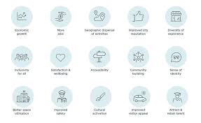 How Sydney Aims To Diversify Its Nightlife Night Life Create Jobs Strategies