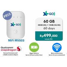 Mifi xl go movimax mv003 unlock all gsm / 4g modem wifi xl go garansi. Movimax Mv003 Modem 4g Mifi Unlock White Jakartanotebook Com