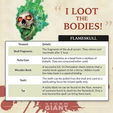 237 Likes 2 Comments Storm Giant Games Stormgiantgames On Instagram I Loot The Bodies D Dungeons And Dragons Homebrew D D Dungeons And Dragons Loot