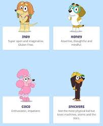 Characters | bluey official website. Which Bluey Character Do You Want Aussie Toys Online Facebook