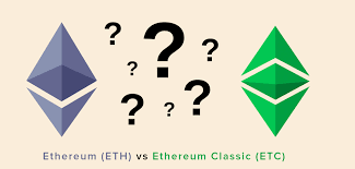 How far can i get to retire or be a millionaire by investing weekly or upfront? Will Ethereum Classic Die