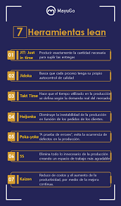 Herramientas Lean Administracion De Procesos Administracion De Negocios Administracion De Proyectos