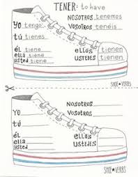 Pin On Spanish Printables