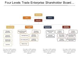 Four Levels Trade Enterprise Shareholder Board Director Org