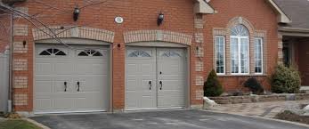 Image result for door within a garage door