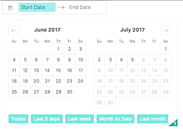 Programatically Closing Calendar Issue 615 Airbnb React Dates Github