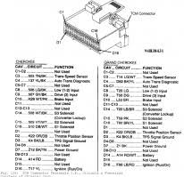 2000 jeep cherokee wiring diagram. Tcu Wiring Diagram For Trans Solenoids Jeep Cherokee Forum