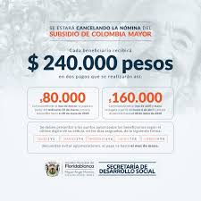 Consulte fecha de pago de mayo por daviplata online. Adultos Mayores A Cobrar El Subsidio De Colombia Mayor Del Mes De Marzo Abril Y Mayo