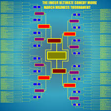 So many titles, so much to experience. Imgur Ultimate Comedy Movie March Madness Album On Imgur