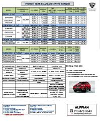 Harga tayar kereta axia 2019 di penampang sabah. Harga Terkini Proton 2019 Proton Kota Kinabalu Sabah Facebook