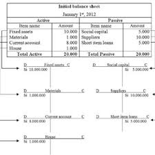 Help me to find this legea privind protectia martorilor pdf to word. Pdf Accounting For Public Institutions