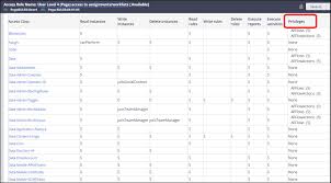 Using The Rule Security Mode Utility To Secure Rules In Pega Applications Pega