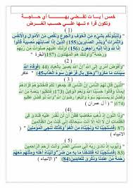 Pin By Salwa Wanis On أوراد مجربه Islam Facts Islamic Phrases Islamic Teachings