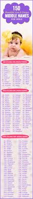 150 Beautiful Cute And Unique Middle Names For Girls Middle Names For Girls Baby Girl Names Unique Unique Middle Names