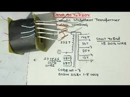 Pin On Electronic