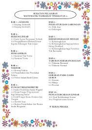 Sukatan pelajaran matematik tingkatan 4 jom belajar matematik! Sukatan Pelajaran Matematik Tambahan Ting 5