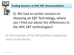 Finding Answers In Wic Ebt Documentation Wednesday July 23