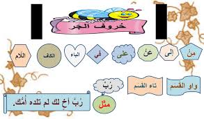 1 (dil bilimi) çıkma durumu, ablatif. Ø§Ù„Ø§Ø³ Ù… Ø§Ù„Ù… Ø¬Ø±ÙˆØ± Ø¨Ø­Ø±Ù Ø§Ù„Ø¬Ø± Ø¥Ø¹Ø¯Ø§Ø¯ Ù…Ø­Ù…Ø¯ Ø­Ø§Ù…Ø¯ Ø§Ù„Ø¹Ù‚ÙŠÙ„ÙŠ Ppt ØªÙ†Ø²ÙŠÙ„