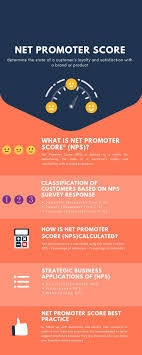 The net promoter score helps evaluate the customer experience of your company. How To Calculate Net Promoter Score Arxiusarquitectura