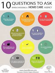 10 Questions For A Home Care Agency Home Care Agency Home Health Care Care Agency