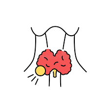 Thyroid cancer evaluation