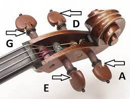 Complete Guide How To Tune A Violin With The Pegs Violin Music Violin Beginner Violin Lessons