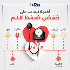 Pin By صورة و كلمة On معلومة Information Earbuds App Electronic Products