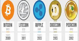 Virtual currencies are a different beast, even though they are digital by definition. Virtual Currencies Bitcoin And Beyond Infographic Retail Customer Experience