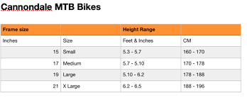 The app relies on accurate wheel size and tire width settings to calculate the rolling circumference of the tire and convert the wheel rotations counted by the wheel sensor into speed. Cannondale Size Guide