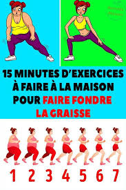 Ces exercices à faire à la maison vont vous aider à avoir un dos puissant et à atteindre vos objectifs sportifs. Pin On Maigrir