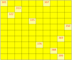 Check spelling or type a new query. Worksheet On Numbers From 300 To 399 Fill In The Missing Numbers Answers
