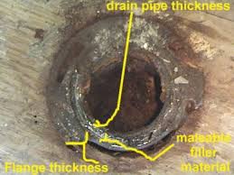 If waste water drains from the toilet, you've probably managed to break the clog loose. Replace Or Fix Cast Iron Toilet Flange Terry Love Plumbing Advice Remodel Diy Professional Forum