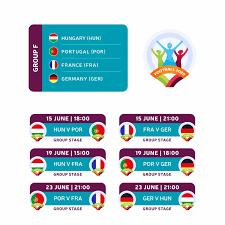 Alle schüttelten den kopf und lachten. Em 2021 Gruppe F Mit Deutschland Favoriten Spielplan Und Prognose