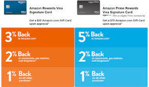 Maybe you would like to learn more about one of these? Amazon Reveals New Prime Rewards Visa Card Featuring 5 Cash Back
