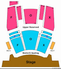 Paradigmatic Foxwoods Floor Plan Foxwoods Resort Casino