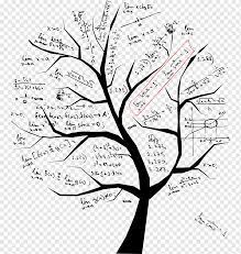 Who the tree writing mathamatis. Math Png Images Pngwing
