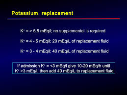 Image result for Potassium Replacement