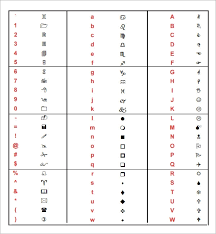 Free 6 Wingdings Chart Templates In Pdf