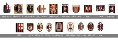 Ac Milan Logo History Milan History Logo Ac Milan
