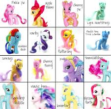Picture 78 Of 135 From My Little Pony Art Styles My Little Pony Names My Little Pony Costume My Little Pony Birthday Party